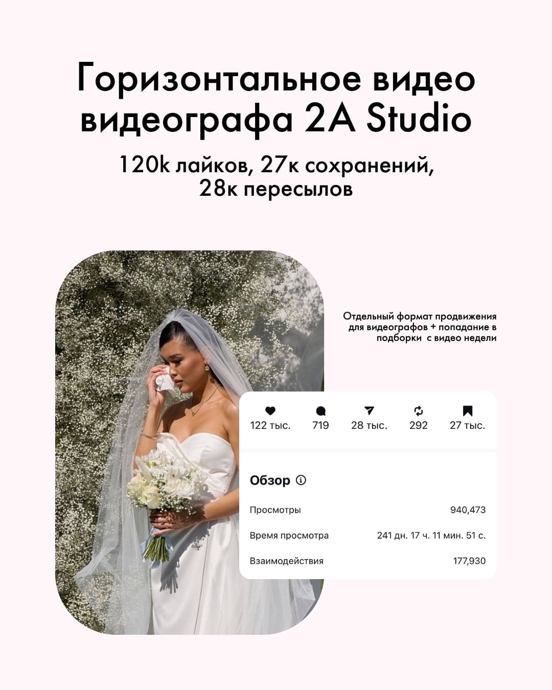 Видео видеографа