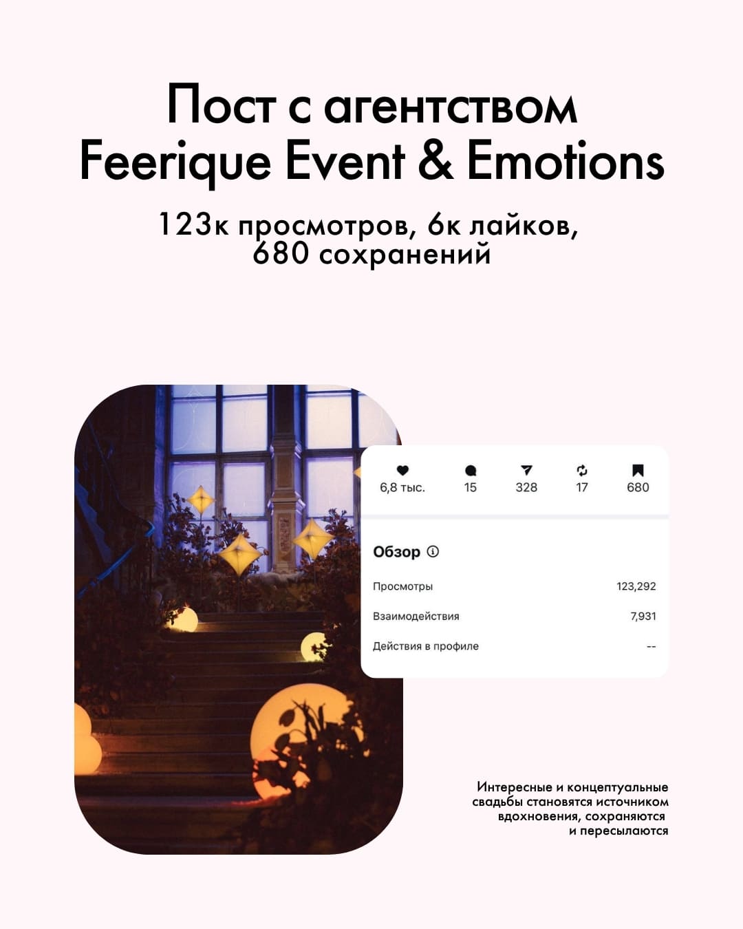 Пост с агентством