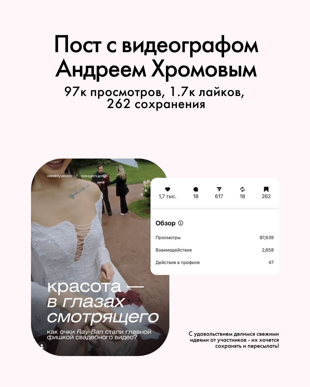 Пост с видеографом