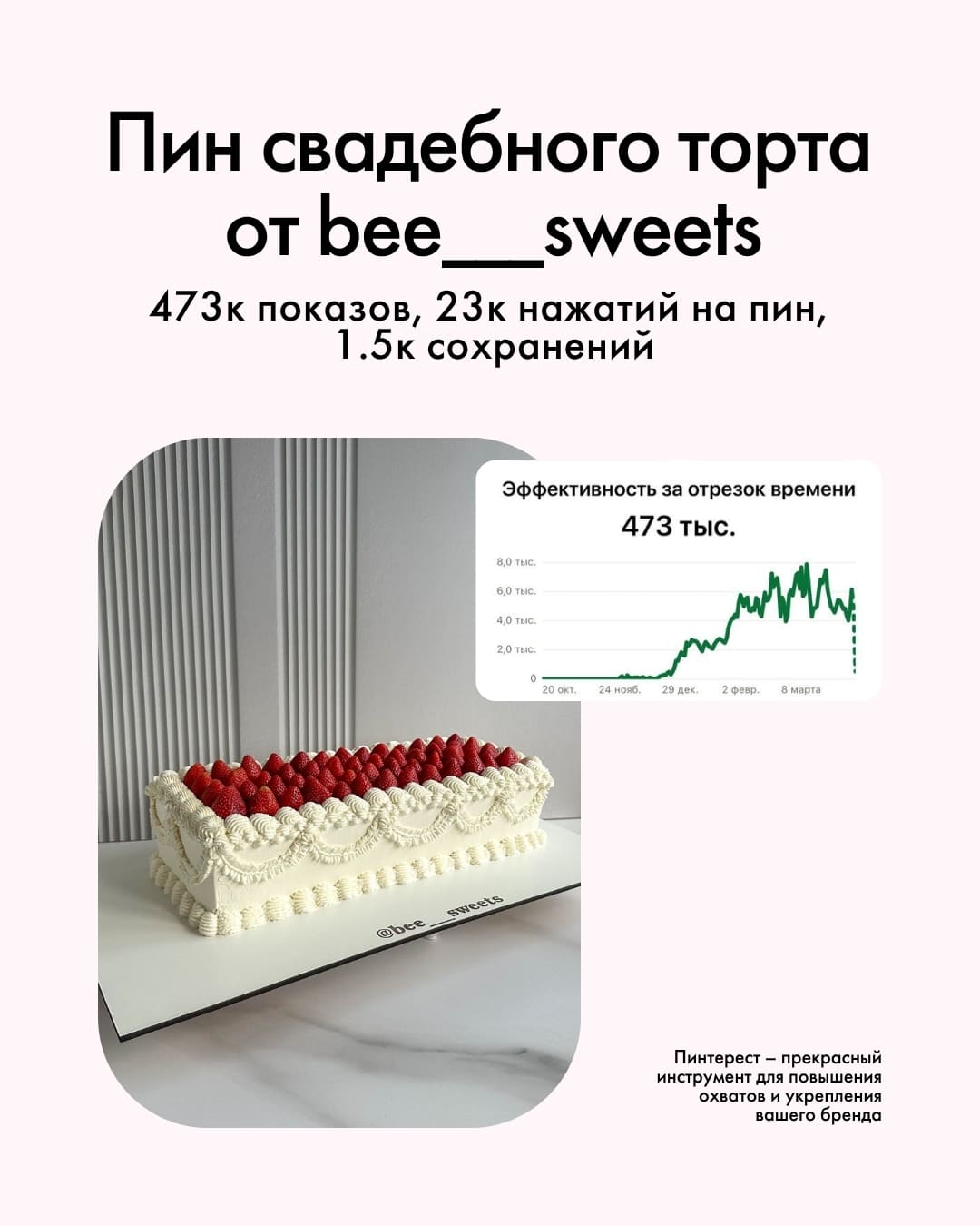 Пин свадебного торта