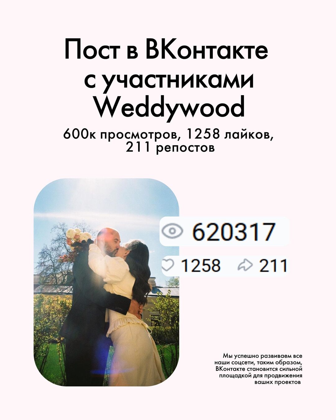 Кейс рекламной интеграции weddywood