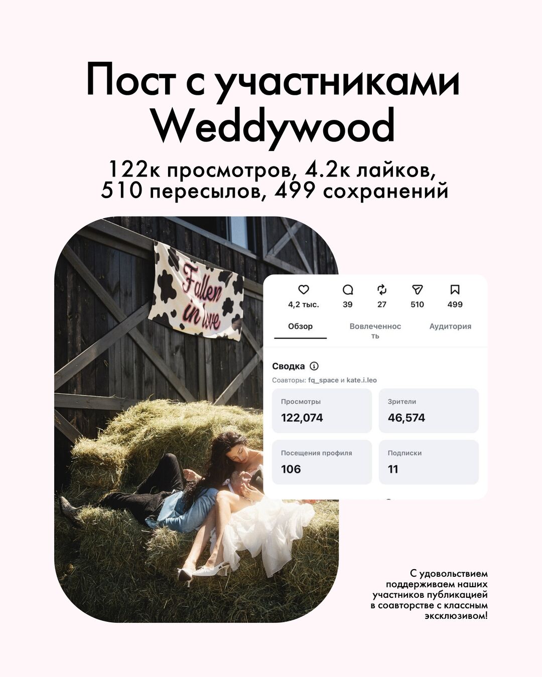 Пост с участниками