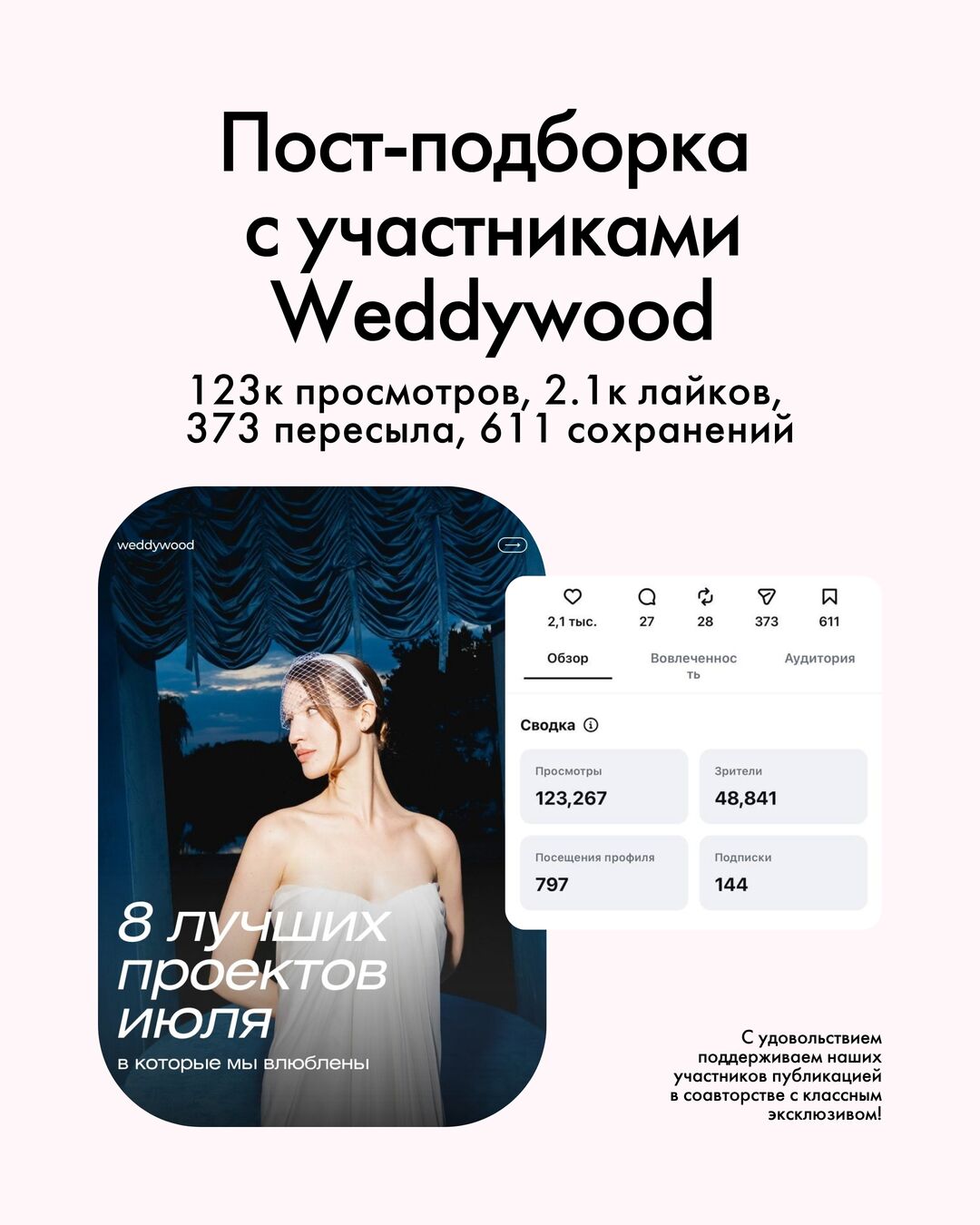 Пост-подборка с участниками