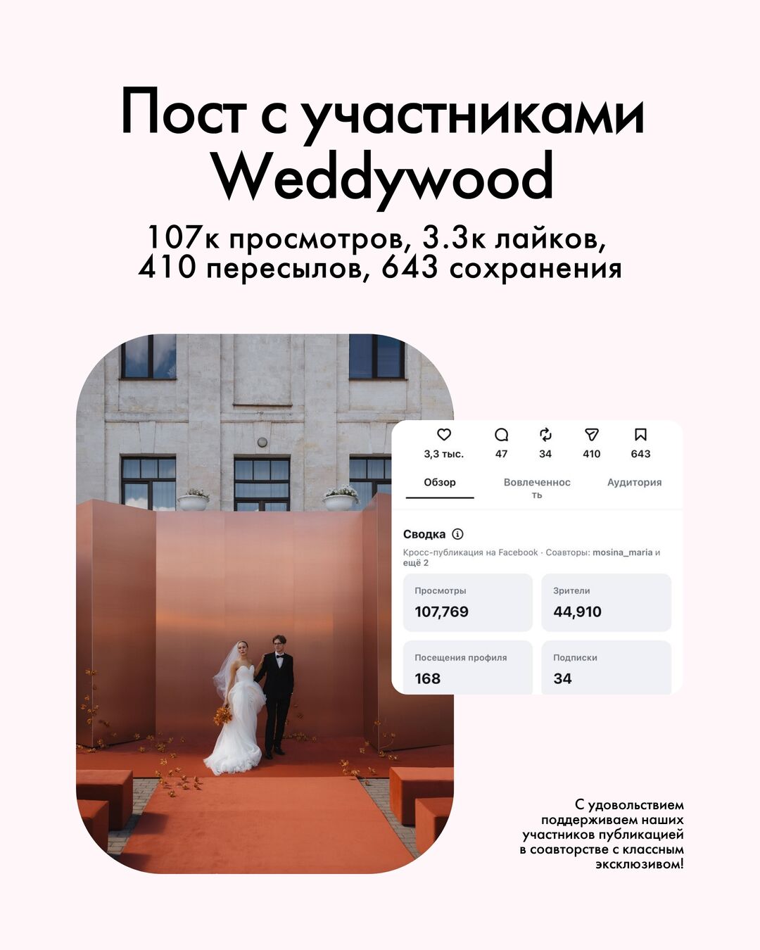 Пост с участниками