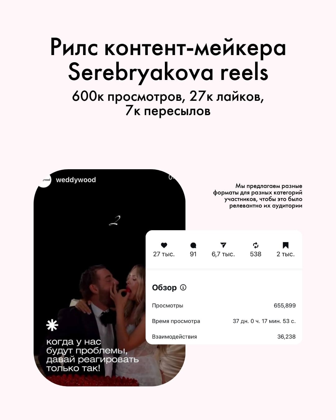 Рилс контент-мейкера