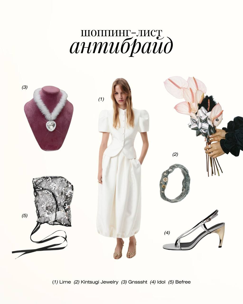 Публикации - 2