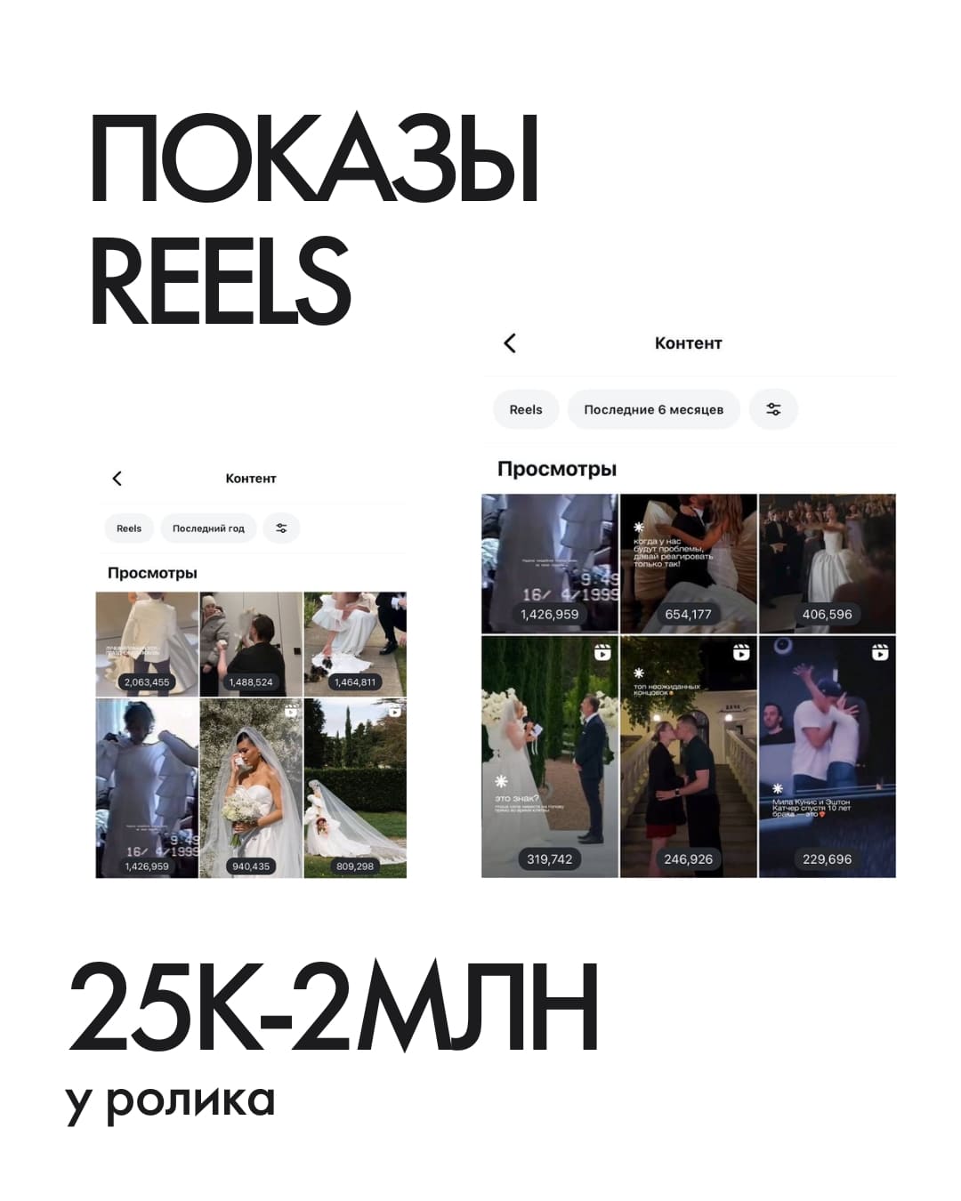 Показы Reels